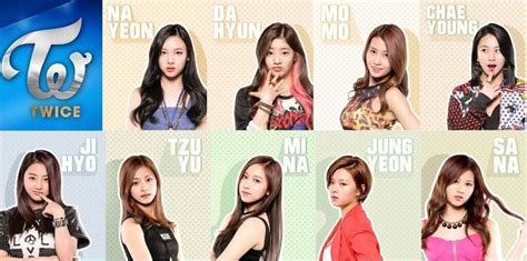 Get to know Twice: A guide to the K.